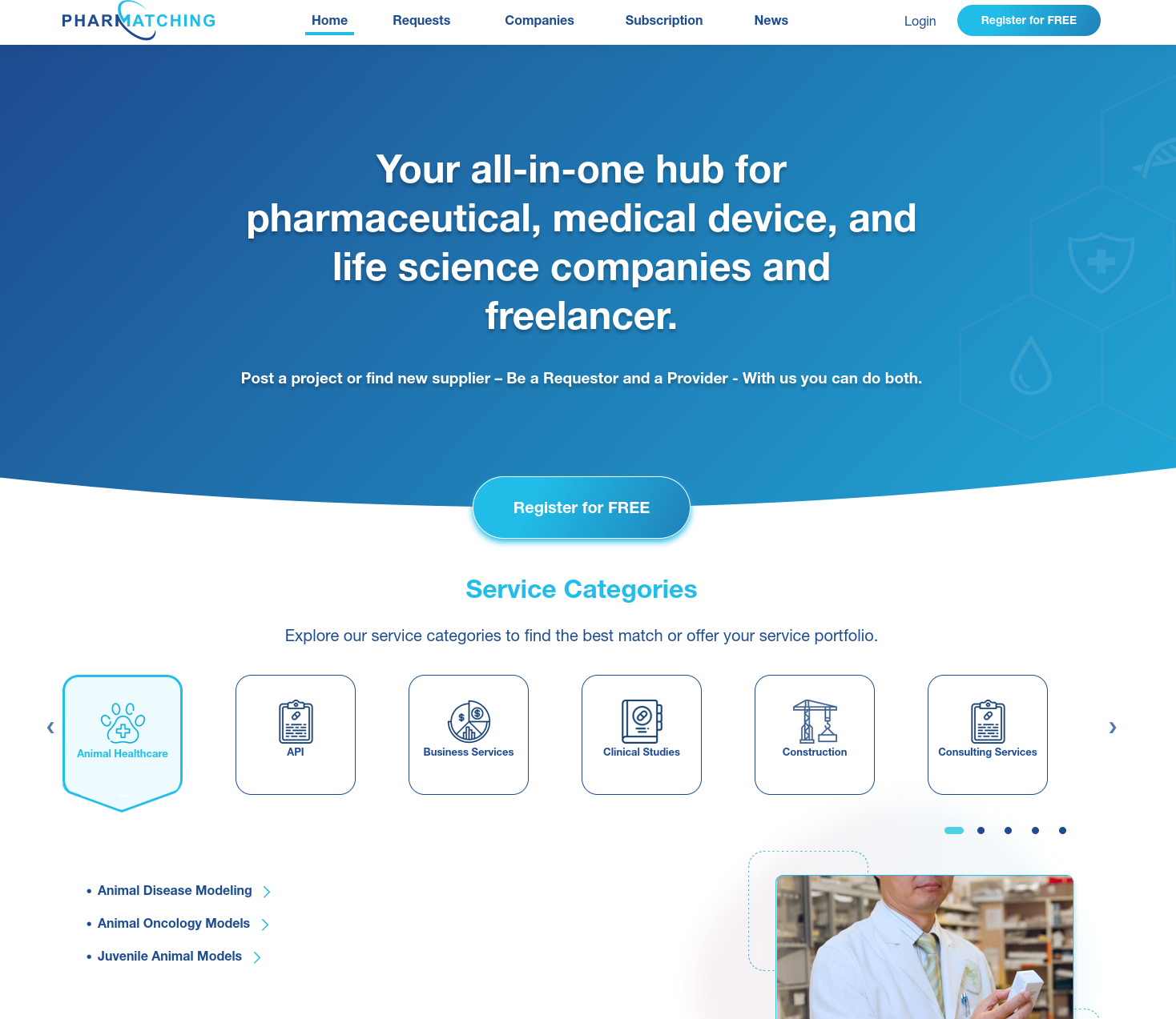 Pharmatching networking hub